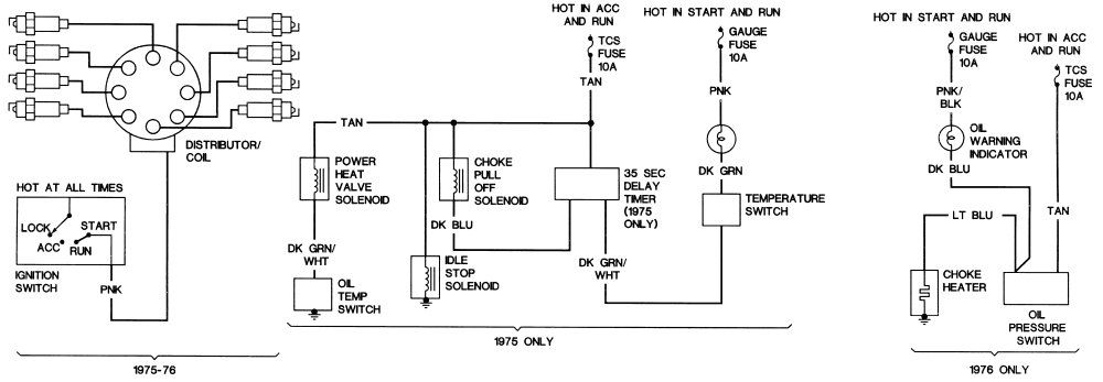 Chevy 5.3 Ignition Coil Wiring Diagram from lh6.googleusercontent.com