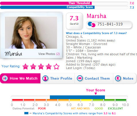 Online dating bio samples