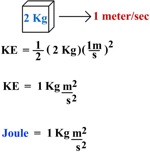physics-joules-formula-physics-info