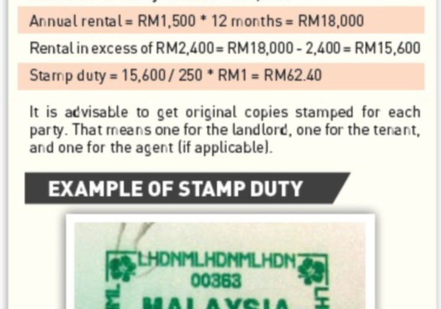 Malaysia Tenancy Agreement Stamp Duty  Best Time To Buy A First Hand