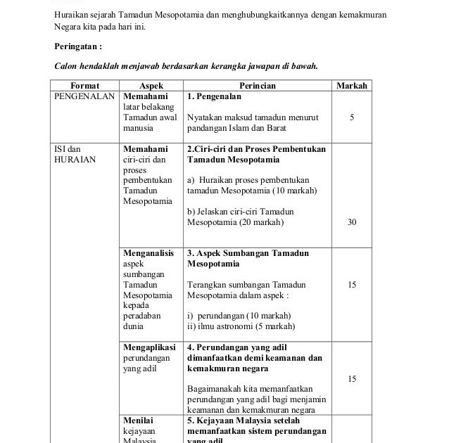 Soalan Sejarah Tingkatan 4 Bab 2 Dan Jawapan - Terengganu t