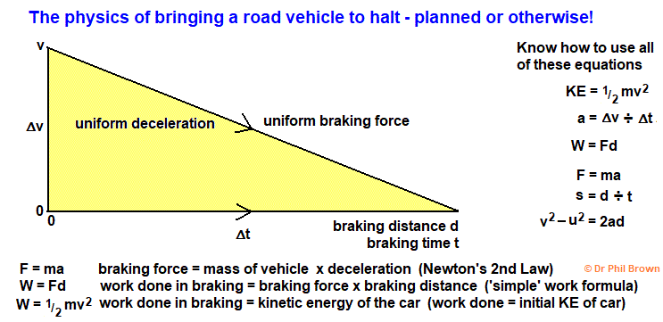 Stopping power (particle radiation) - Wikipedia