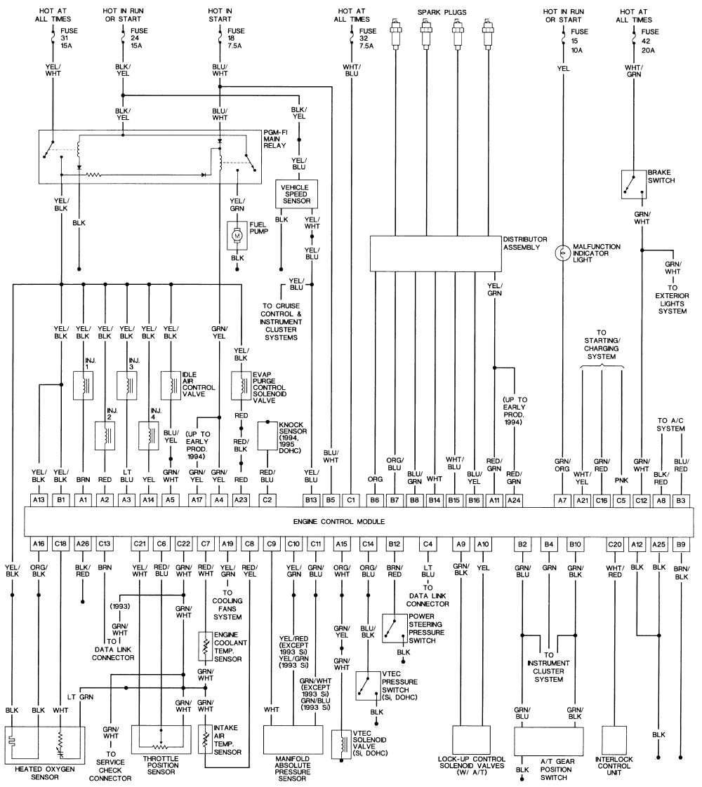 Civic Dx 94 Wiring Diagram - Wiring Diagram