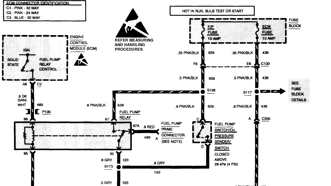 99 Chevy Cavalier Wiring Diagram / 99 Cavalier Starter Wiring Diagram