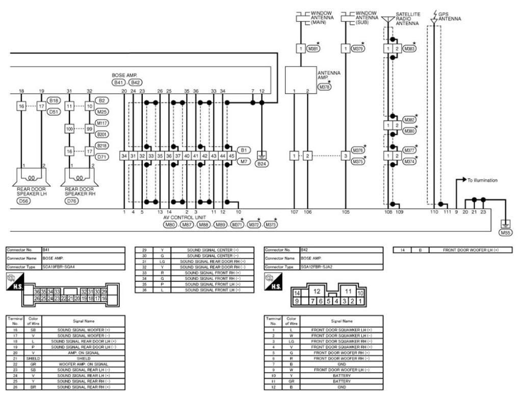 virtual livalonneulenurk kaus: 2003 Infiniti M35 Wiring Diagram