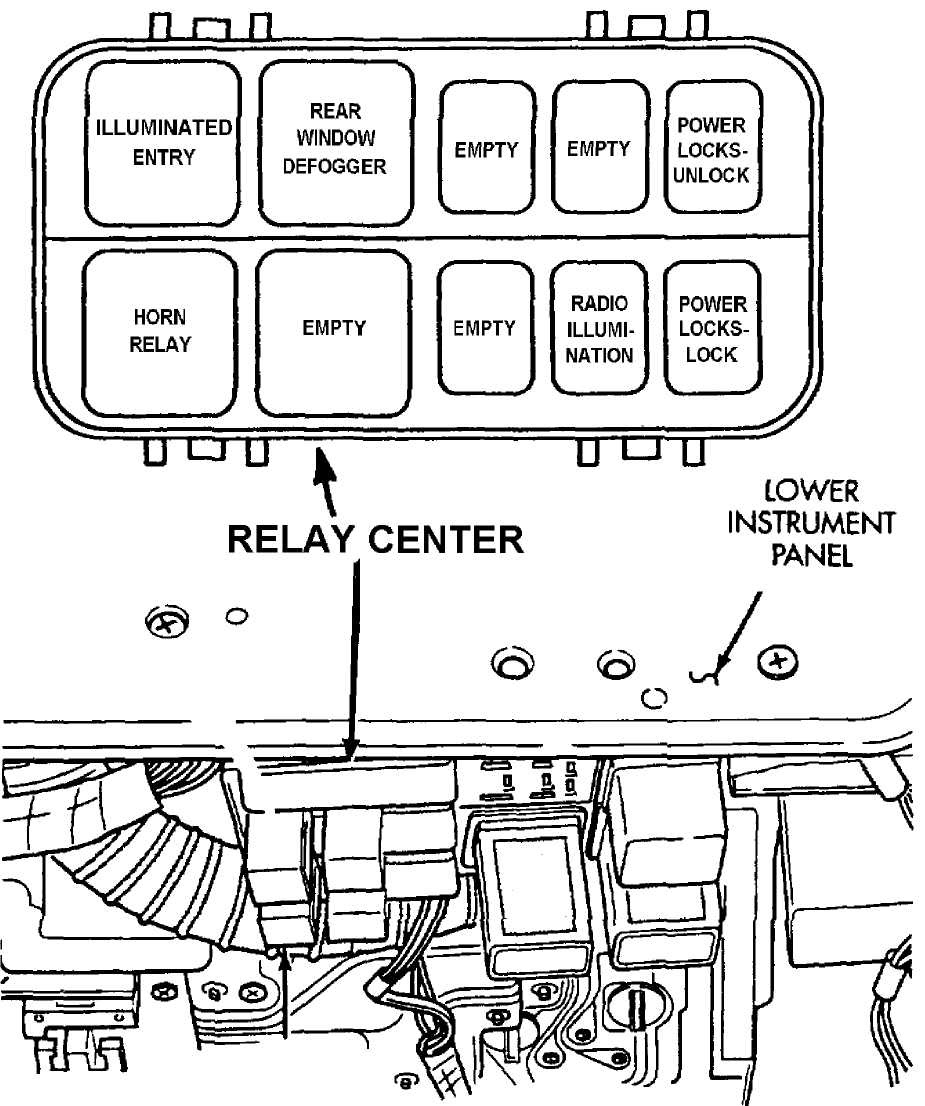 1993 Jeep Wrangler Fuse Box Diagram : Schema Wiring Diagram 93 Jeep