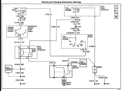2004 Gmc Envoy Engine Diagram