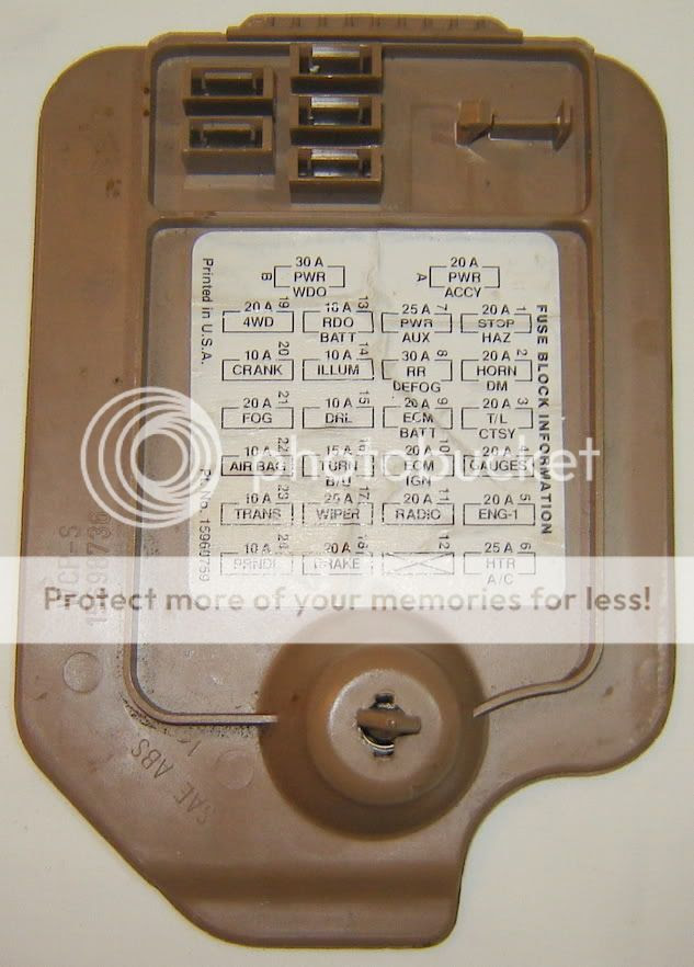 Fuse Box 97 Chevy S10 - Wiring Diagram