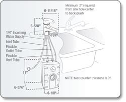 Insinkerator Instant Hot Water Dispenser H-View-C Kitchen Sink