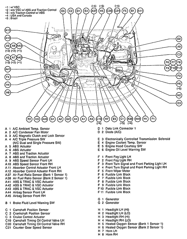 2000 Lexus Rx300 Exhaust System Diagram