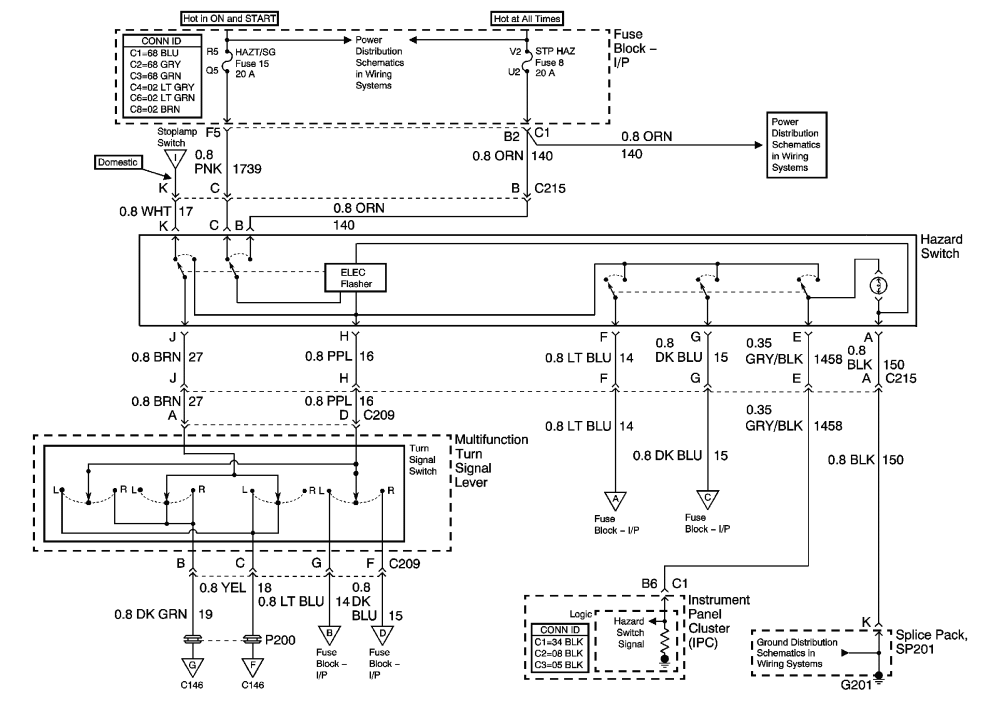34 Freightliner Headlight Wiring Diagram Wiring Diagram List