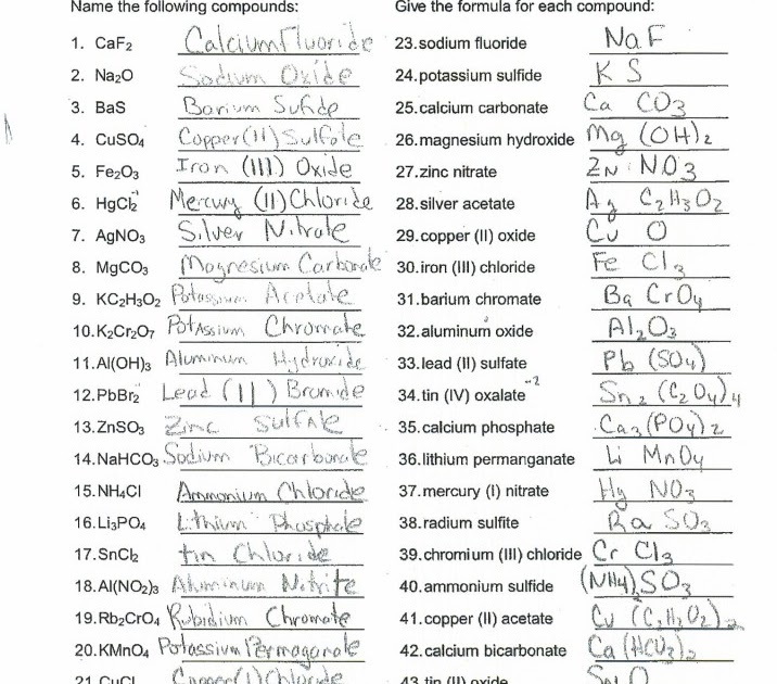 Naming Binary Compounds Worksheet With Answers - XIAODUOLOVEMYNEWLIFE