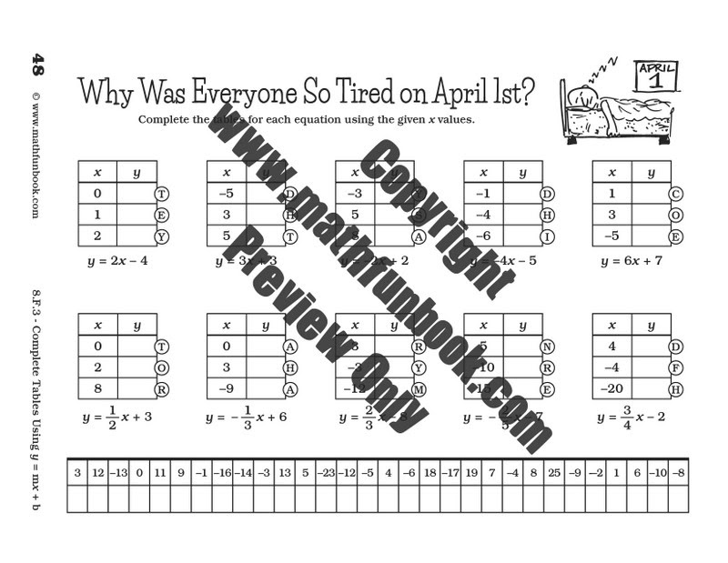 y-mx-b-word-problems-worksheet-escolagersonalvesgui