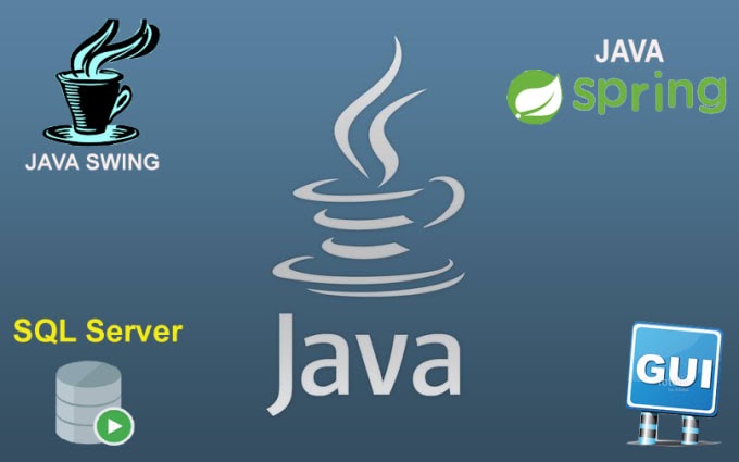 Java Desktop Based Project For You - Desktop Applications Development
