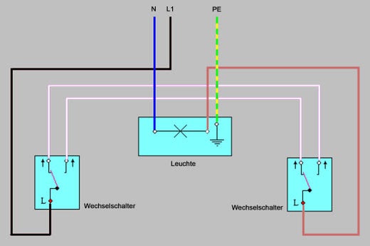 Schaltplan Zwei Bewegungsmelder Für Eine Lampe : Wechselschaltung Mit