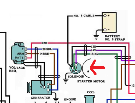 1969 Mustang Wiring Diagram