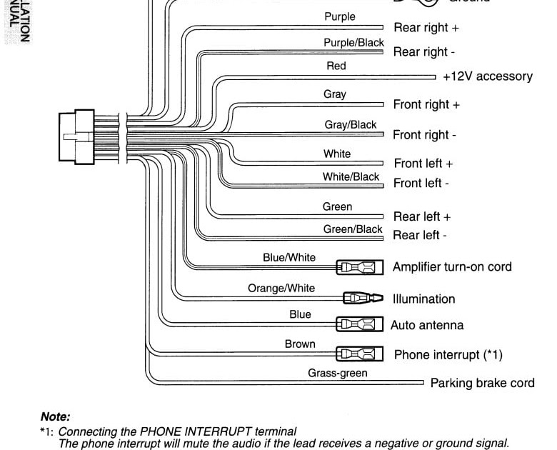 Wiring Diagram: 7 Sony Xplod Wire Harness Diagram