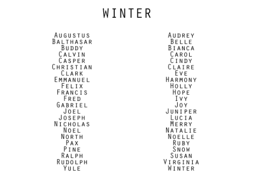 usernames knjigi imena nombres modernhepburn