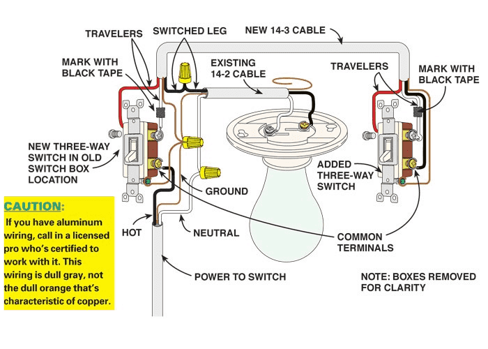 Wiring A 3 Way Dimmer / 3 Way Switch Wiring Diagrams Do It Yourself
