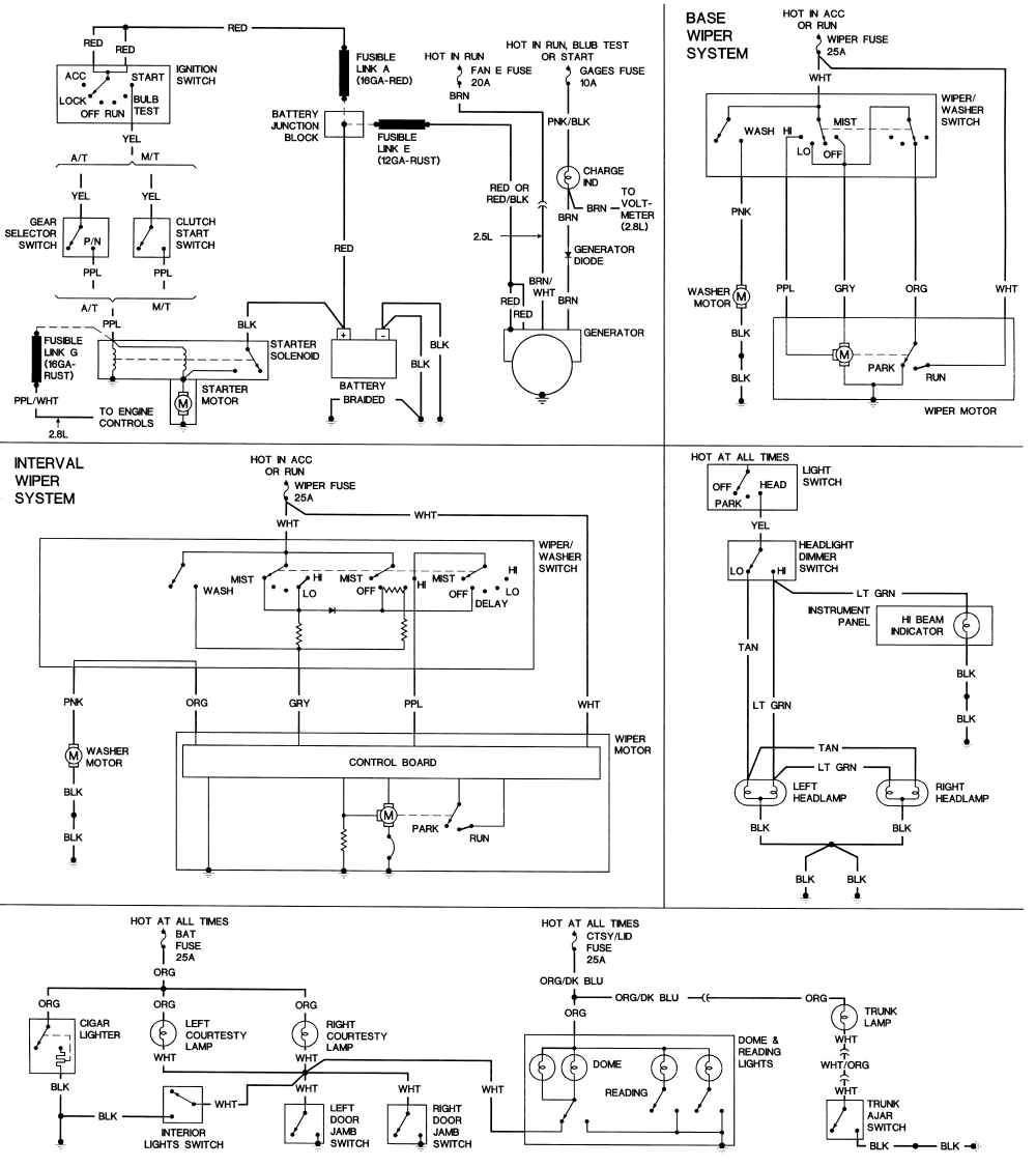1987 Pontiac Fiero Fuse Diagram