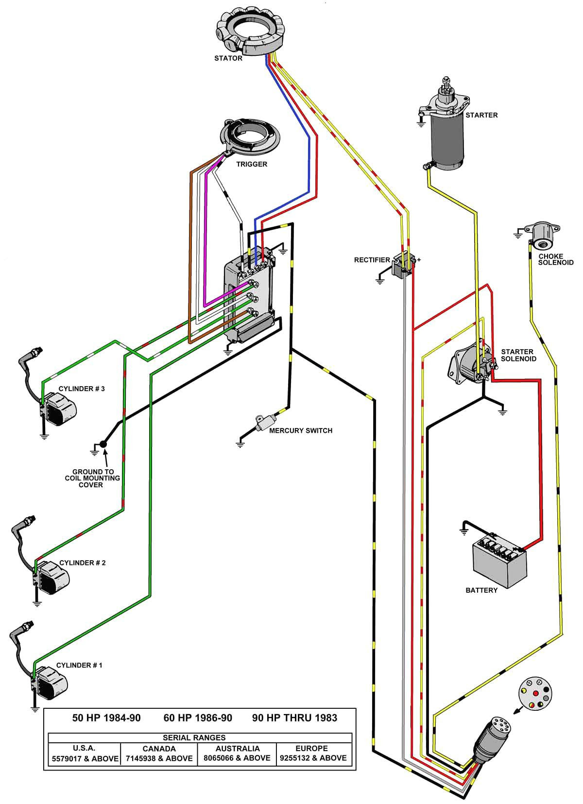 Autometer Tach Wiring Diagram