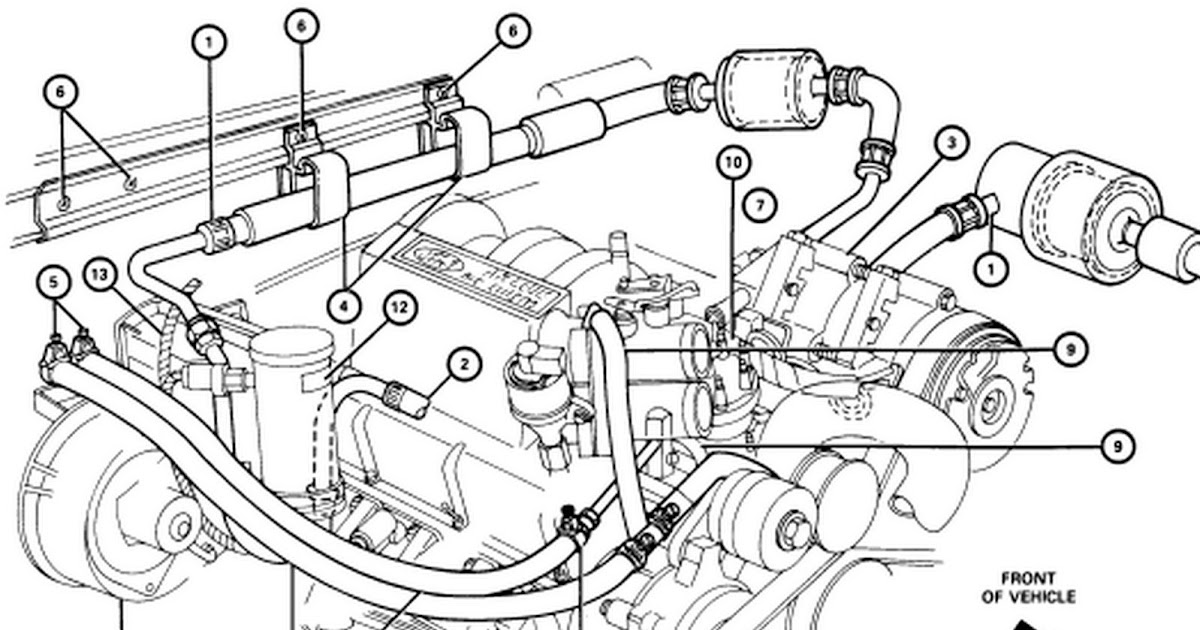 1999 Ford Expedition 54 Litre Engine Diagram FULL HD Version Engine