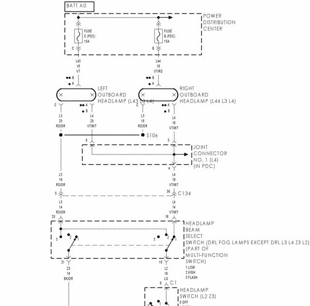 99 Dodge Ram Headlight Wiring Diagram - Wiring Diagram Networks