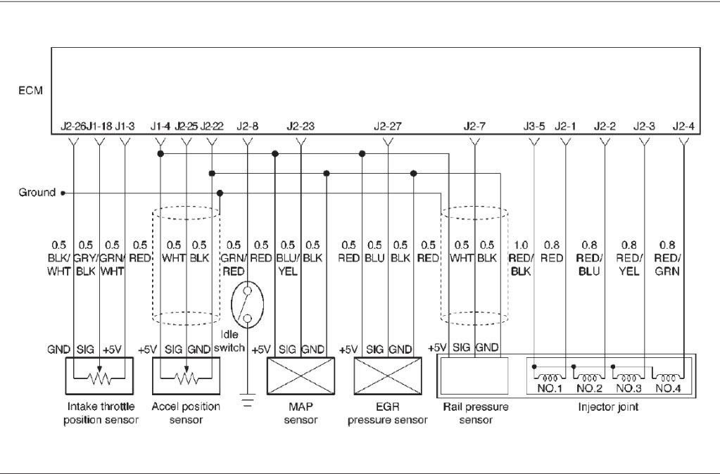 91 95 Isuzu Rodeo Radio Wiring Diagram