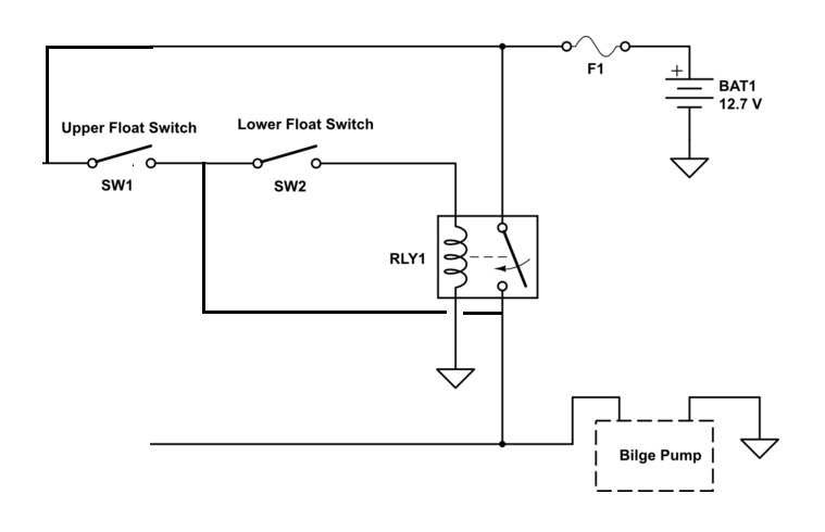 31 Bilge Pump Float Switch Wiring Diagram