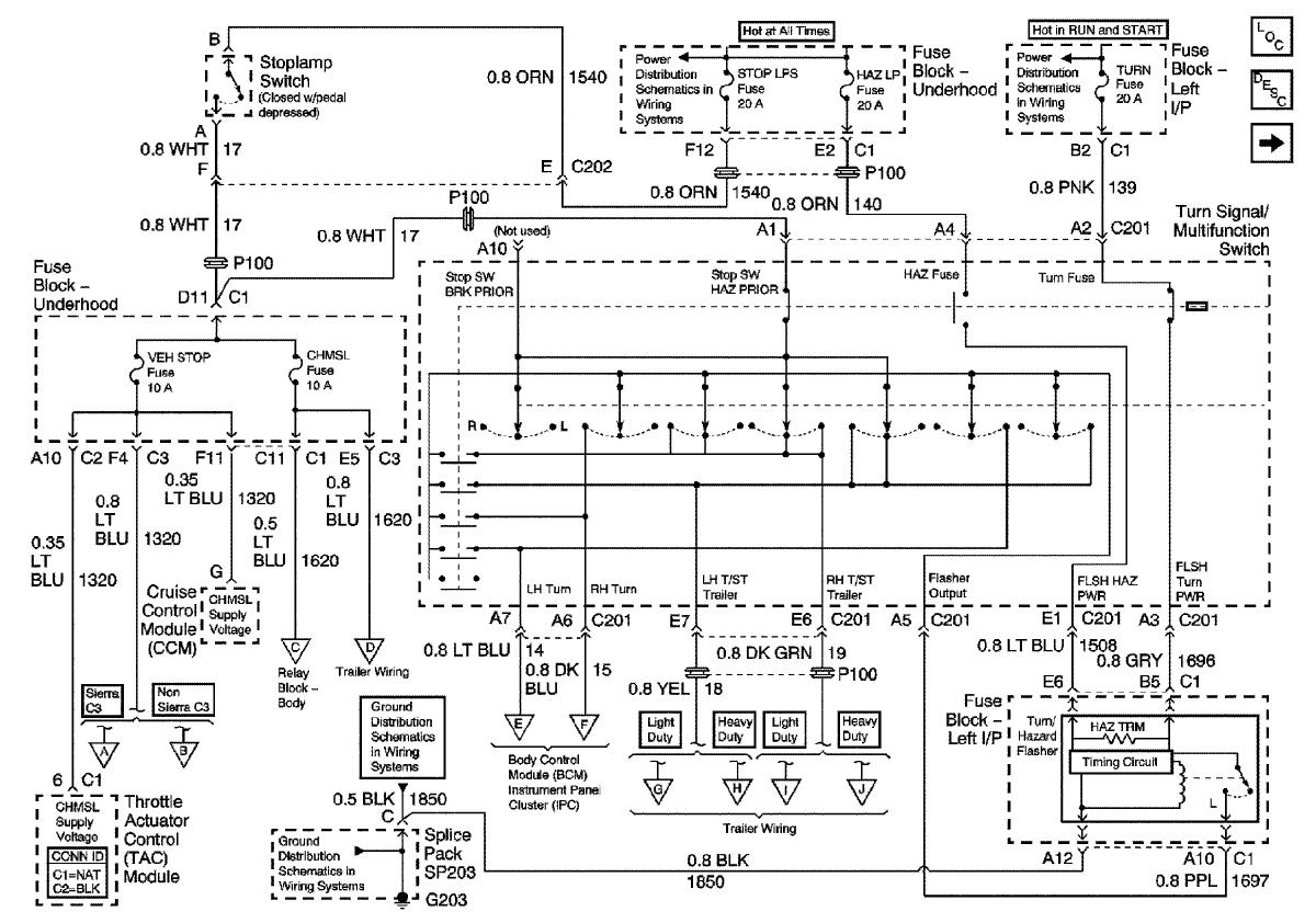 1996 Geo Tracker Engine Electrical Diagram - Wiring Diagram Schema