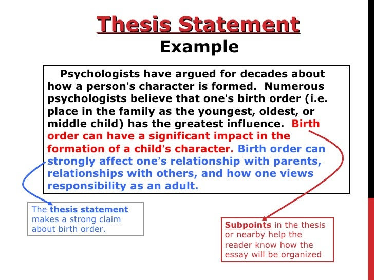 how to make a thesis statement goals