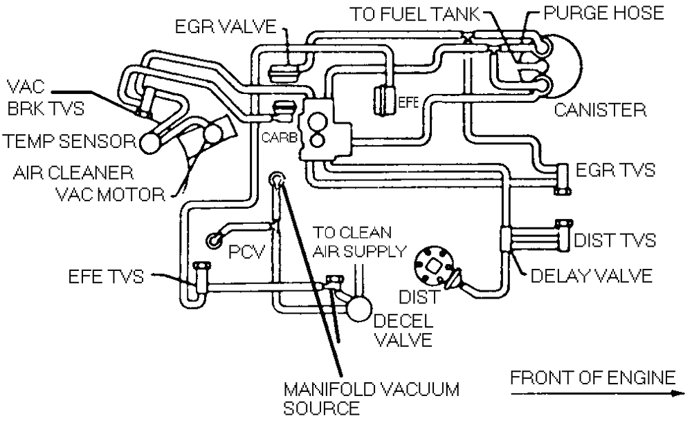 1979 Chevy Truck Vacuum Diagram - Chevy Diagram