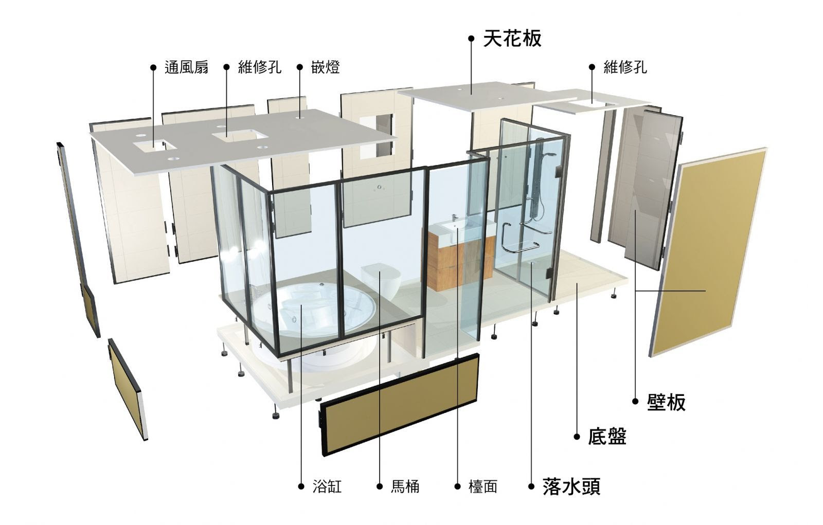 在来工法 浴室 構造 interior