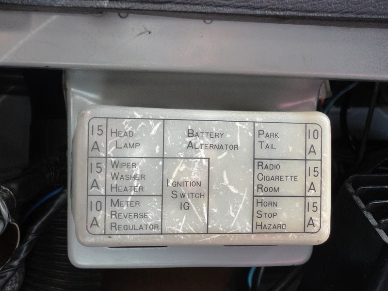 Nissan 1400 Bakkie Fuse Box Diagram - Wiring Diagram