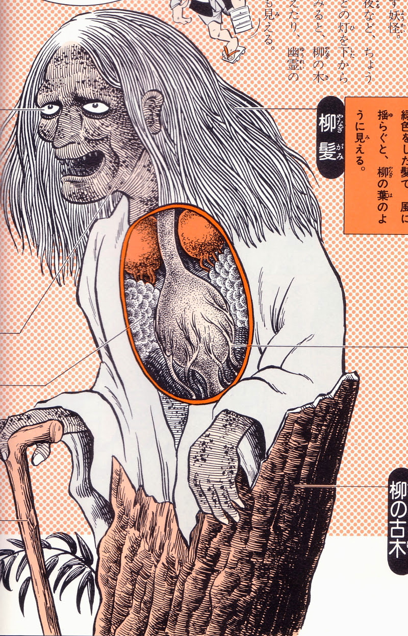 Shigeru Mizuki's Yōkai Daizukai - Yanagi-baba (willow witch)