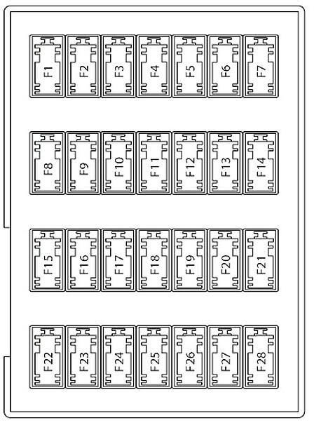 Fuse Panel 2008 Ford Fusion Fuse Box Diagram