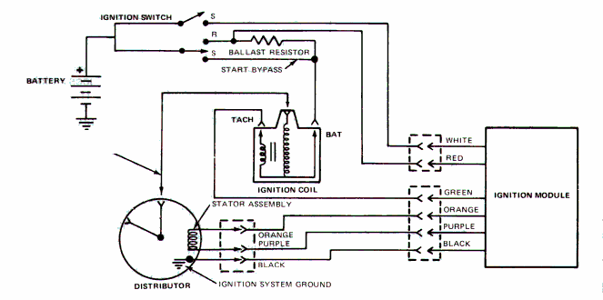 54 1974 Ford Ignition Switch Wiring Diagram - Wiring Diagram Plan