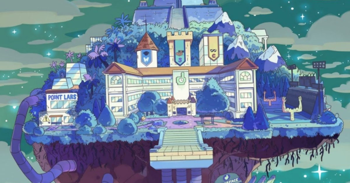 Cartoon Ipad Wallpaper
