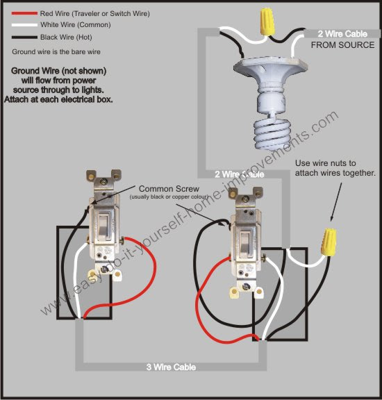 Question on 3 way switch with multiple pot lights ~ dream