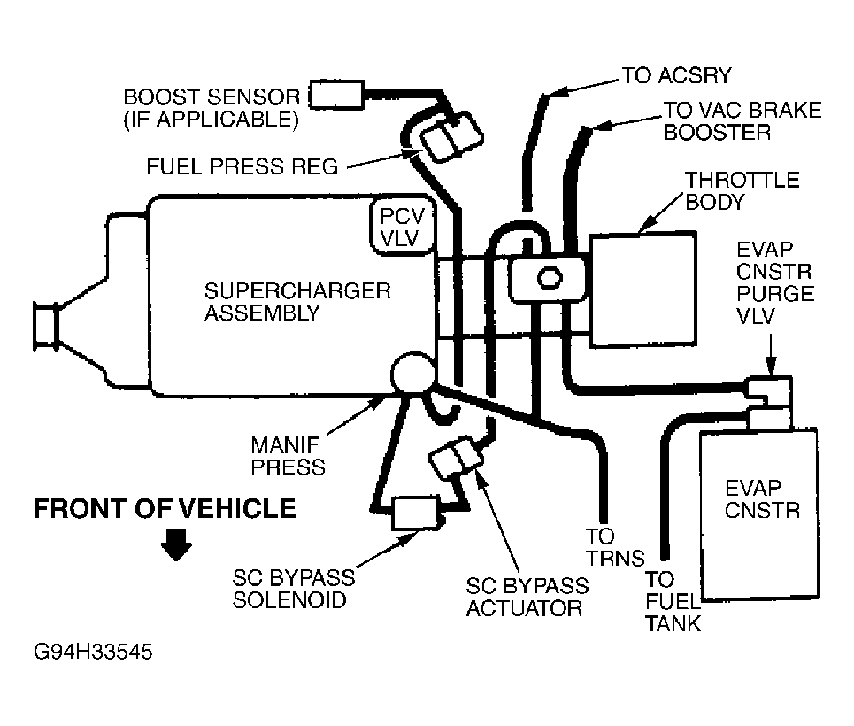 Mazda 323 Carburetor Vacuum Diagram - Wiring Diagram Schemas