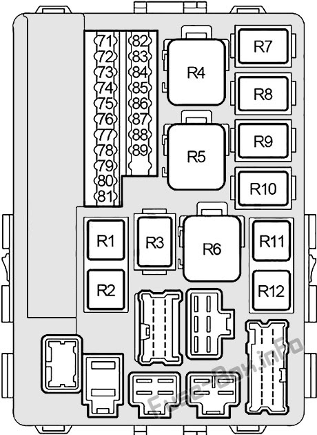2002 Isuzu Npr Fuse Box Diagram : Isuzu Npr Wiring Diagram Turn Signals