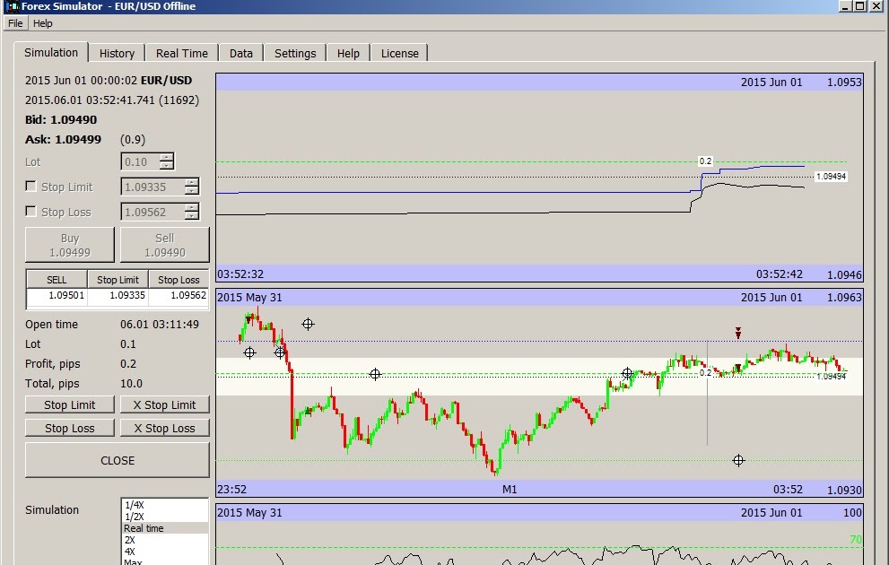 Learn forex trading for beginners pdf editor so many cryptocurrencies