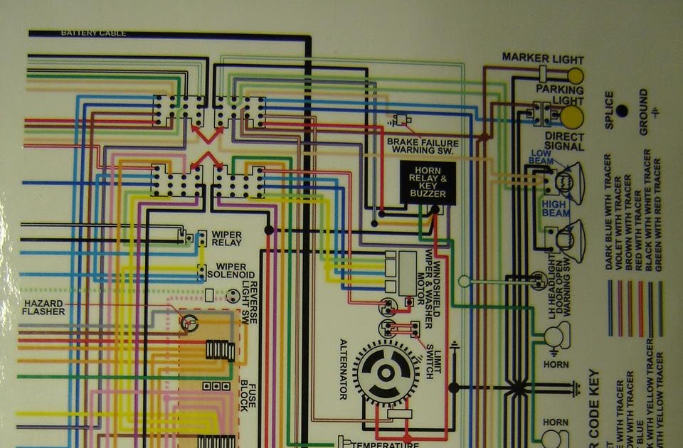 C3 Corvette Fuse Diagram