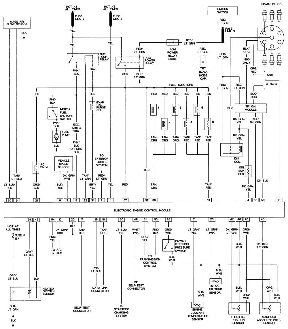 33 1991 Ford F150 Starter Solenoid Wiring Diagram
