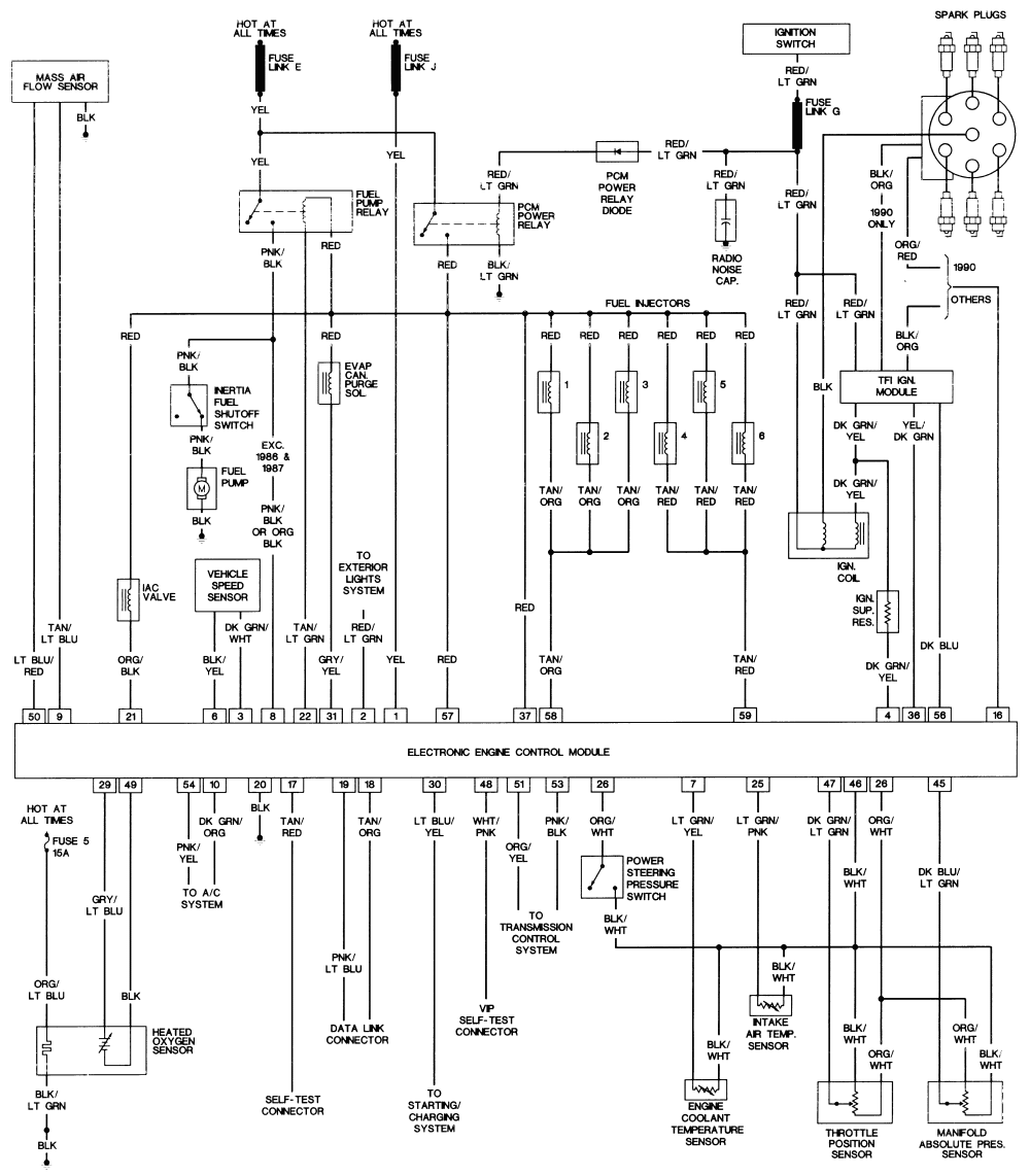 33 1991 Ford F150 Starter Solenoid Wiring Diagram - Wiring Diagram Database