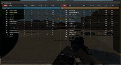 Roblox Phantom Forces Scar Hamr