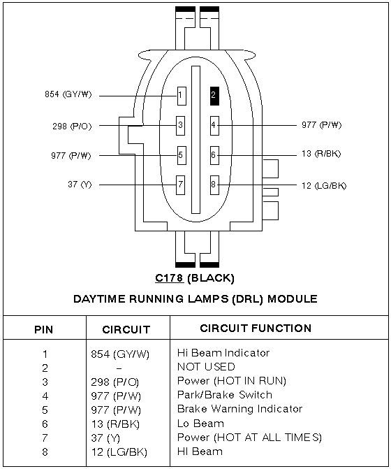 1996 F53 Wiring Diagram