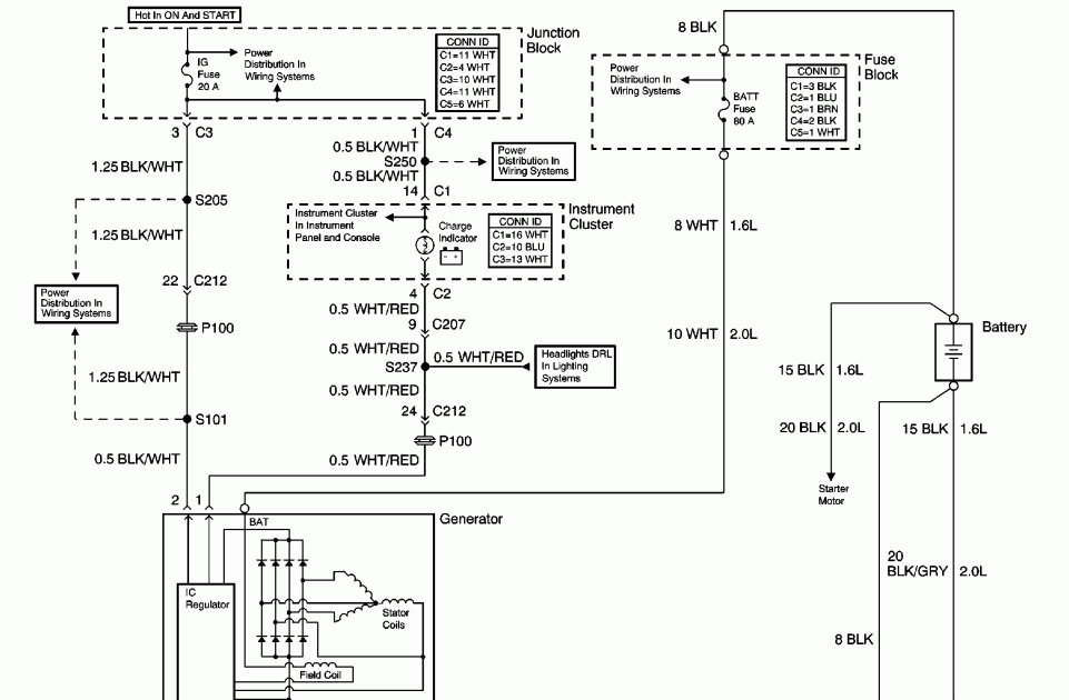 2000 Chevy Suburban Wiring Diagram