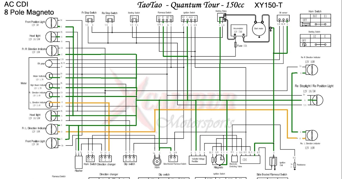 Msd Ignition Wiring Diagram Toyota - CIKCAPUCCINOLATTE