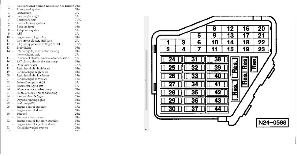 32 2000 Vw Beetle Fuse Box Diagram - Free Wiring Diagram Source